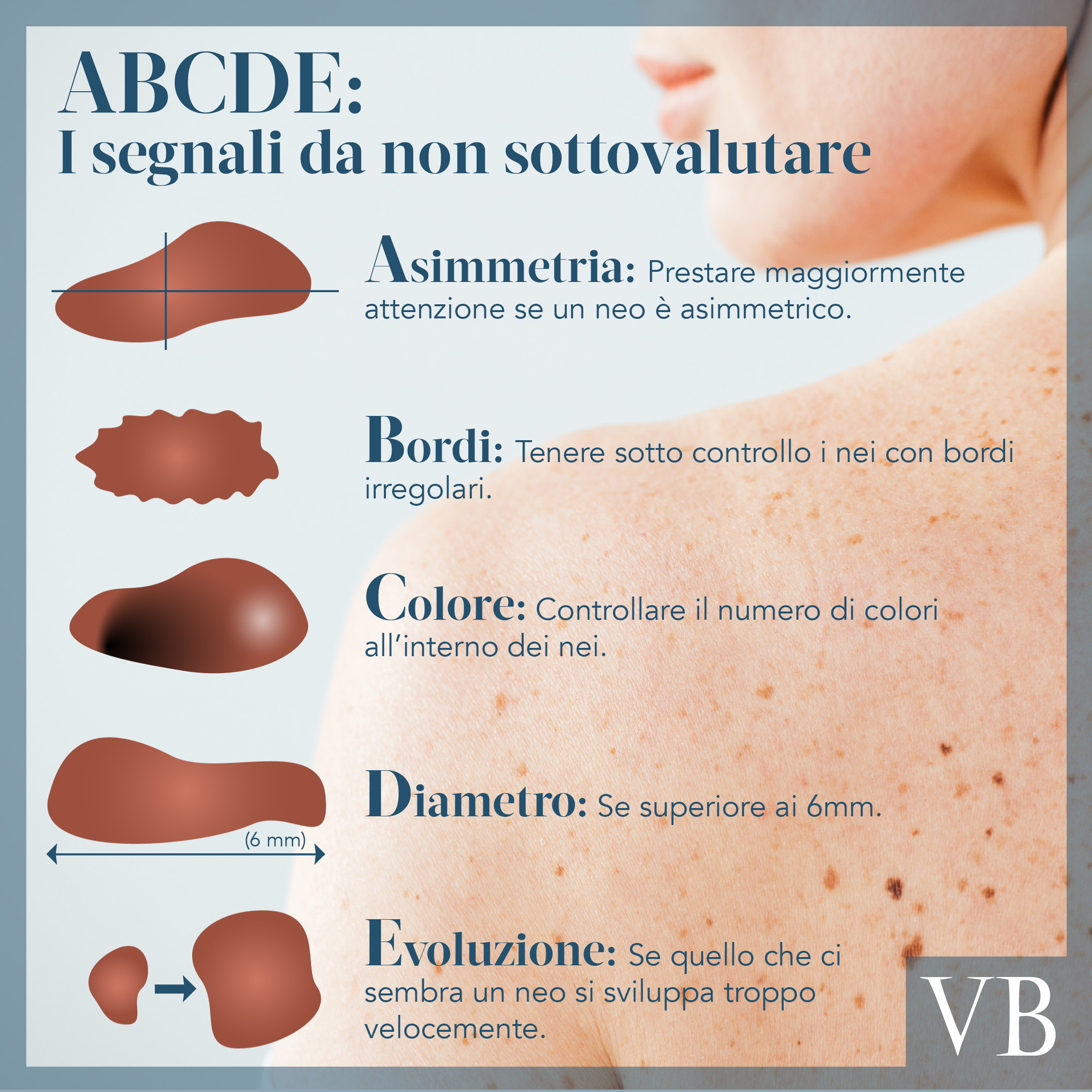 Dermatologia5